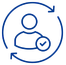 loans security