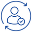 Loan and Security Recovery