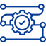 implementation support