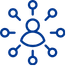 portal connectivity