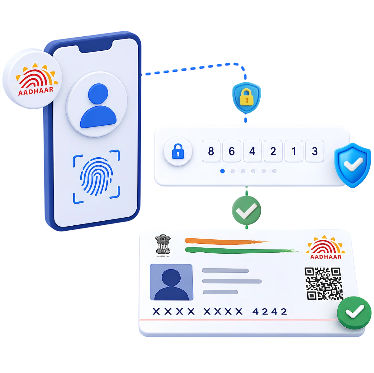 Aadhaar OTP-based Onboarding for New Customers