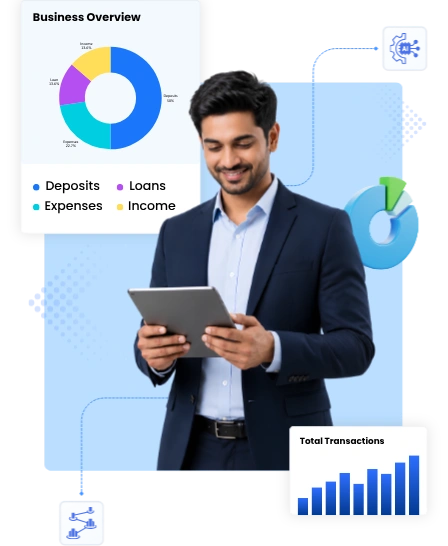 core banking software