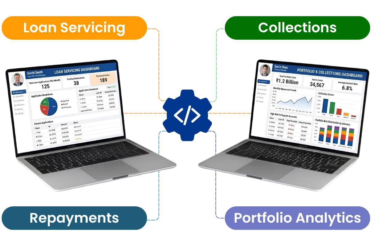 Loan Management System