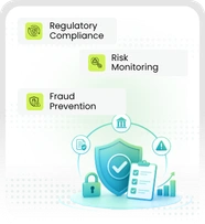 Built-In Compliance & Risk Management