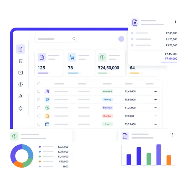 Centralized Invoice and Procure-to-Pay Management