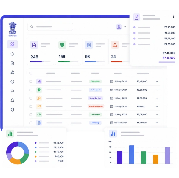 Digital Governance and Compliance Management
