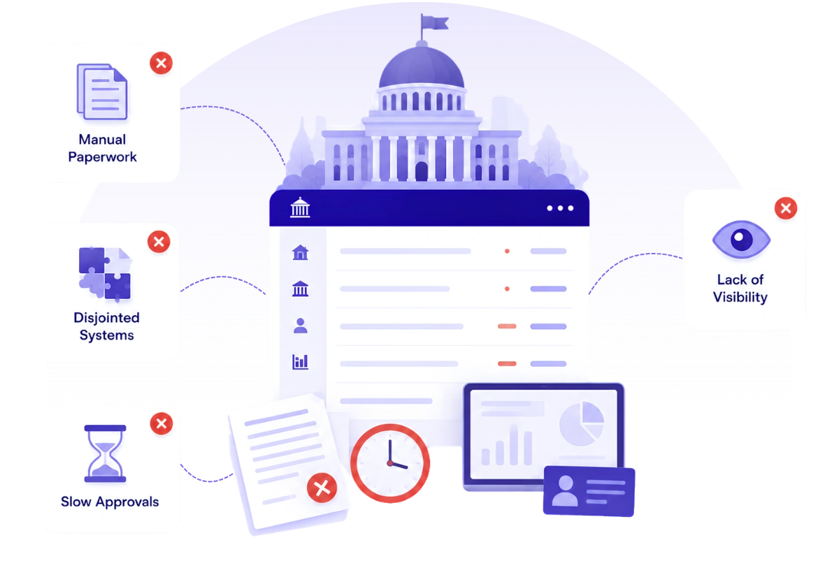 e-governance solutions