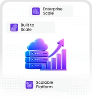 Enterprise-Ready Scalability