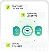 ERP/GSP integration via API