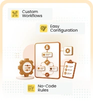 Flexible & Configurable Workflows