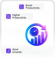 Improve Productivity