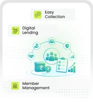 Microfinance & Group Lending Ready