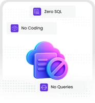 No SQL Required