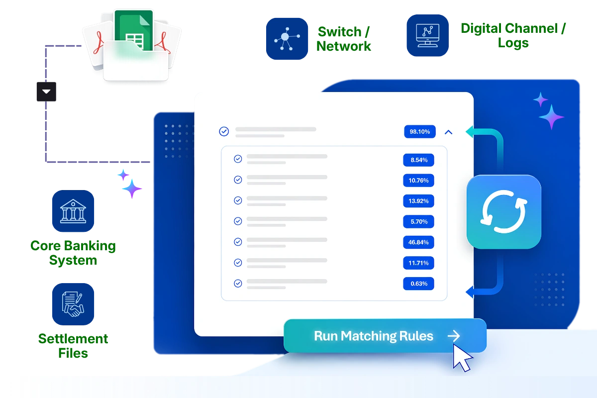 reconciliation software