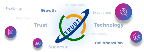 Why Join Trust Fintech Limited