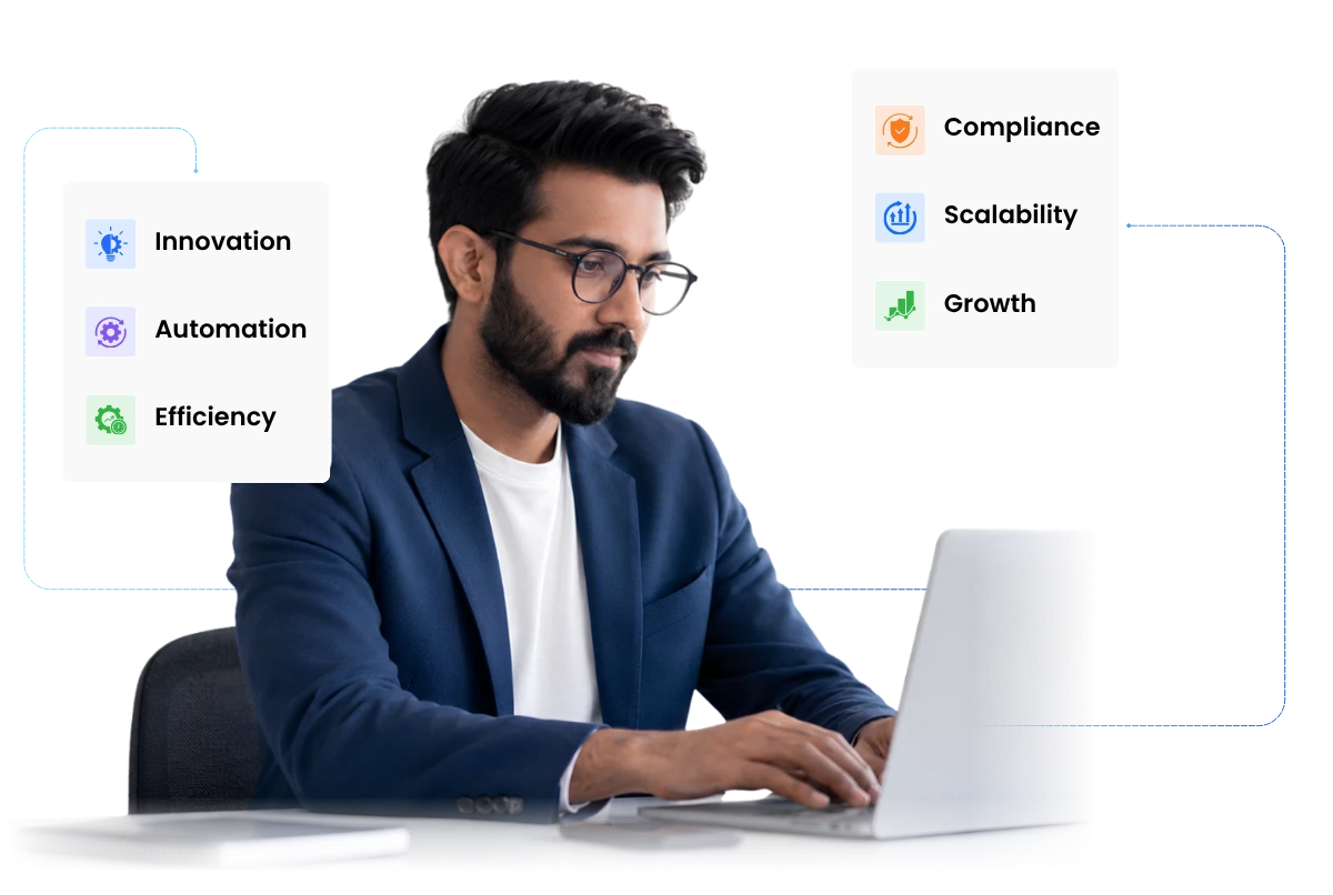 Core Product